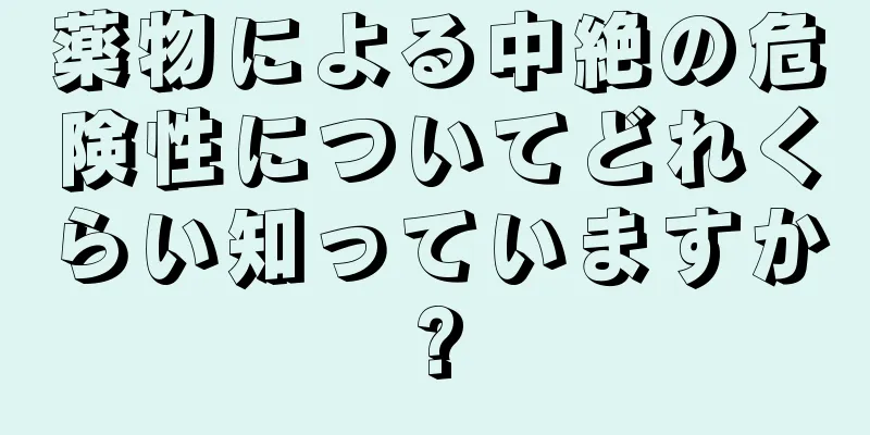 薬物による中絶の危険性についてどれくらい知っていますか?
